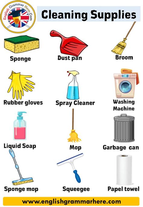 Cleaning Supplies Names, Cleaning Products Names Table of Contents ...