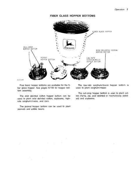 JOHN DEERE 60 PLANTER OPERATORS MANUAL – PROFMANUAL