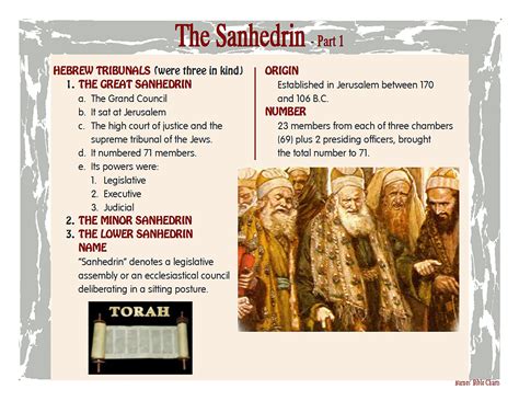 The Sanhedrin – 1 | Bible study tools, Bible study notes, Bible facts