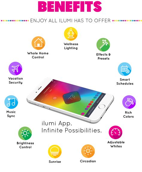 Download App | LED Smart Light Bulbs | ilumi