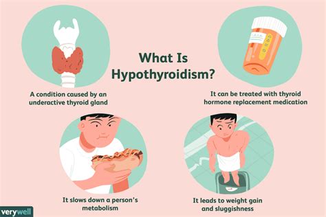 Thyroid Disease Medications: Types and Their Uses