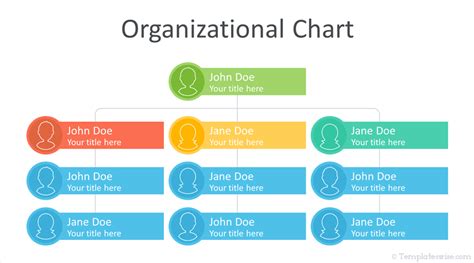 Organizational Chart Template for PowerPoint - Templateswise.com