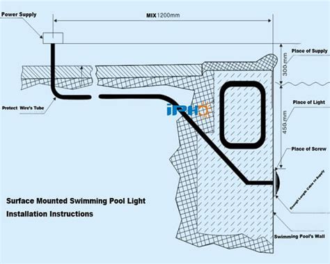 12W 18W 24W Led Underwater Pool Lights - China Outdoor Led Landscape ...