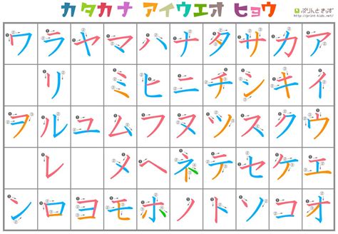 stroke order chart for katakana Learn Katakana, Katakana Chart ...