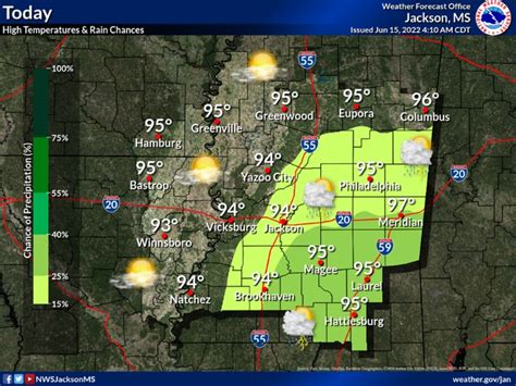 The... - US National Weather Service Jackson Mississippi