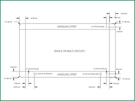 PCB (Printed Circuit Board) Panel Design Consideration