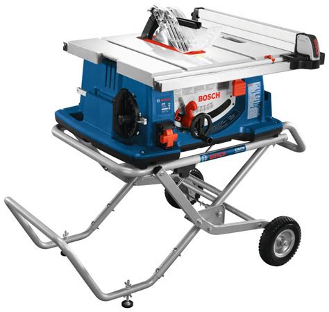 Bosch 4100 Table Saw Manual | Limble CMMS