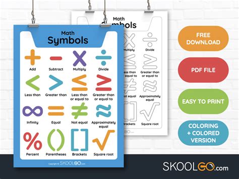 Math Symbols - Free Classroom Poster - SKOOLGO