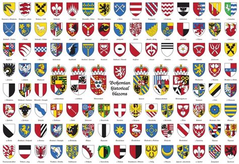 Family Crest Coat Of Arms Symbols Meanings - Tradingbasis