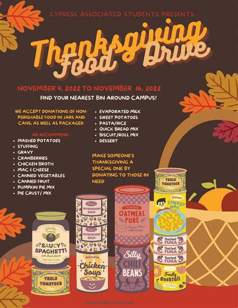 Thanksgiving Food Drive - Cypress College