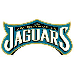 Jacksonville Jaguars Wordmark Logo | SPORTS LOGO HISTORY