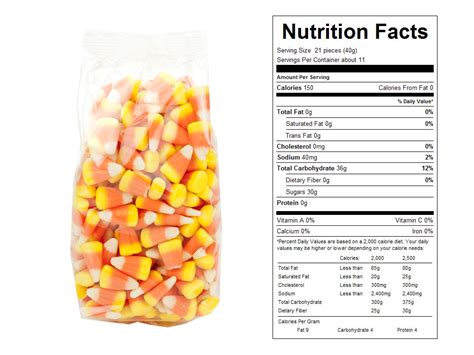 candy corn nutrition facts