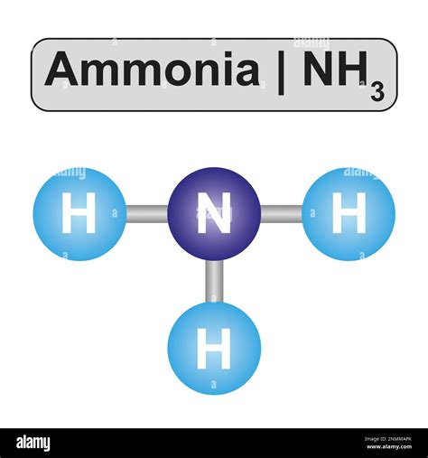 Ammonia Cut Out Stock Images & Pictures - Alamy