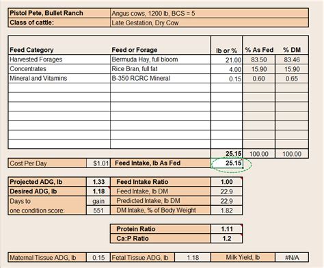 Aviación Repegar sabiduría feed ration calculator lavandería Pasivo Reunión