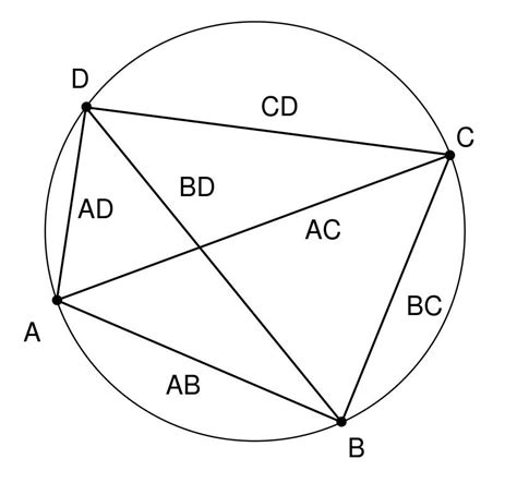 Ptolemy’s theorem states, ‘For any cyclic quadrilateral, the product of ...