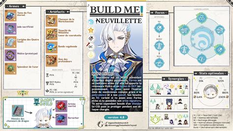 Neuvillette - Build personnage - La Gazette de Teyvat