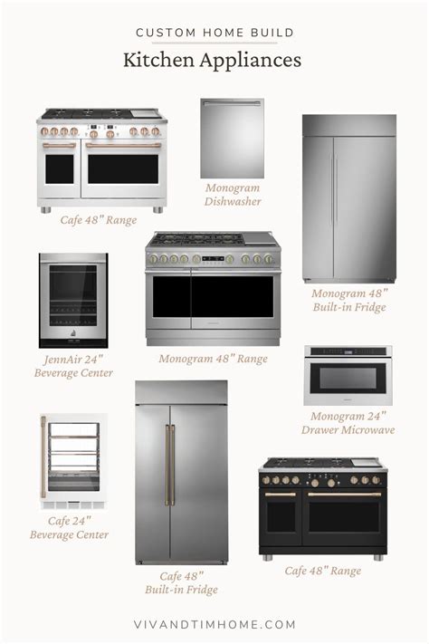 Kitchen appliances brands – Artofit