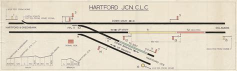 Bullcroft Junction Signal box interior 1968 South Yorks Rail Photo ...