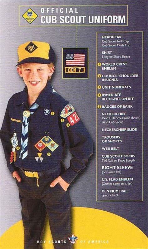 bears Uniform Patch Placement | Below is a helpful guide for placing ...