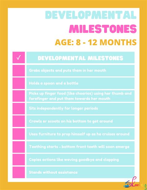 Developmental Milestones 8-12 months – Skoolzy