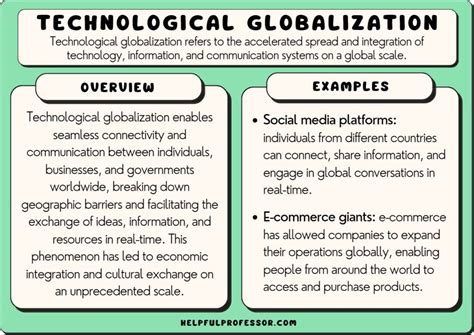 Technological Globalization – Examples, Pros and Cons