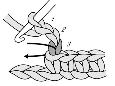 How to Crochet a Picot Stitch - dummies