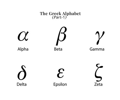 Alpha Beta Gamma Delta Symbols - Infoupdate.org