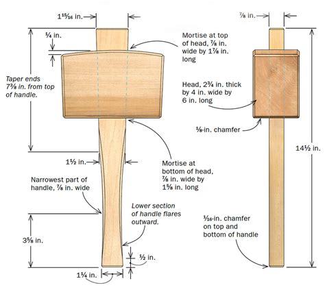 How to Make a Mallet - FineWoodworking