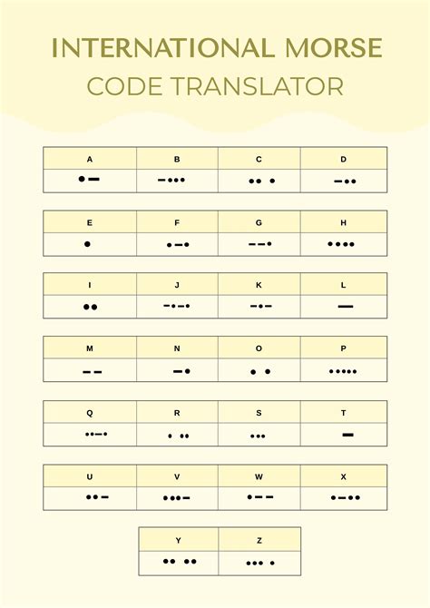 Free American Morse Code Chart - Download in PDF, Illustrator ...