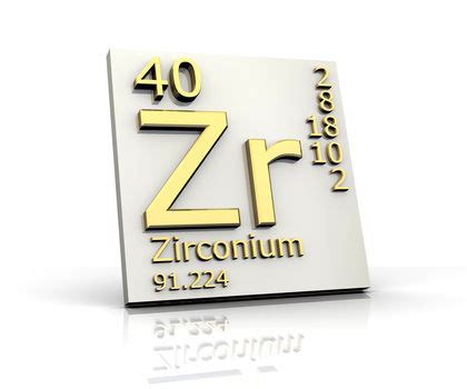 Zirconium, Chemical Element - reaction, water, uses, elements, metal ...