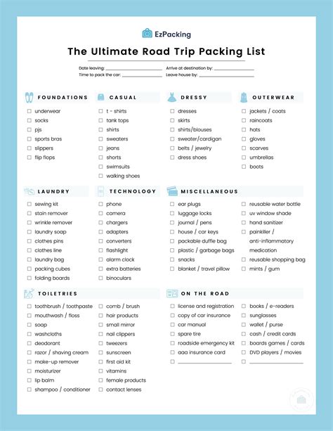 Road Trip Packing List for Families: What to Pack for a Long Car Ride ...