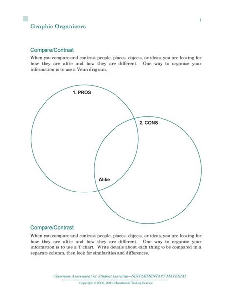 27 Printable Pros and Cons Lists / Charts / Templates ᐅ TemplateLab