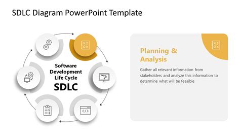 SDLC Diagram PowerPoint Template