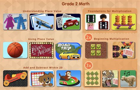 Guides to Using Starfall - Second Grade Math