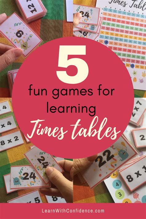 5 fun games for learning Times Tables | Times tables flash cards ...