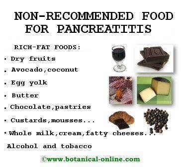 Acute pancreatitis specially occurs after abundant and especially high ...