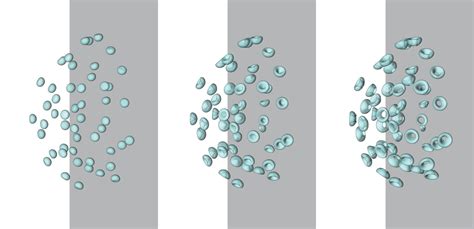 Cavitation Bubble Dynamics – High performance turbulence and combustion lab