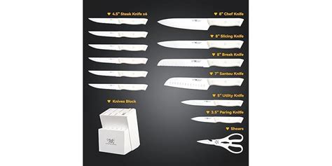 HUNTER.DUAL Knife Set (Open Box)