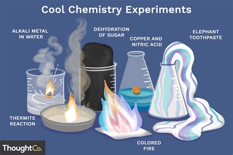 10 Cool Chemistry Experiments