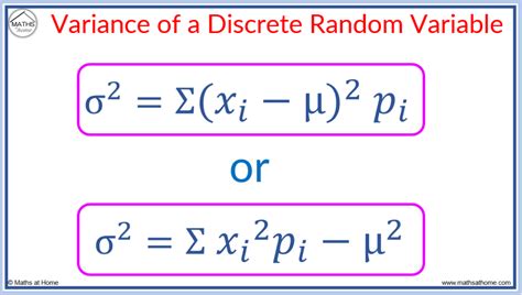 How to Calculate Variance – mathsathome.com