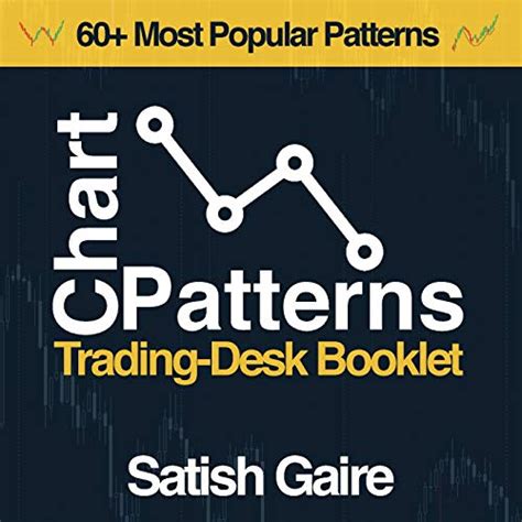 Book Depository-Chart Patterns: Trading-Desk Booklet by Gaire, Satish ...