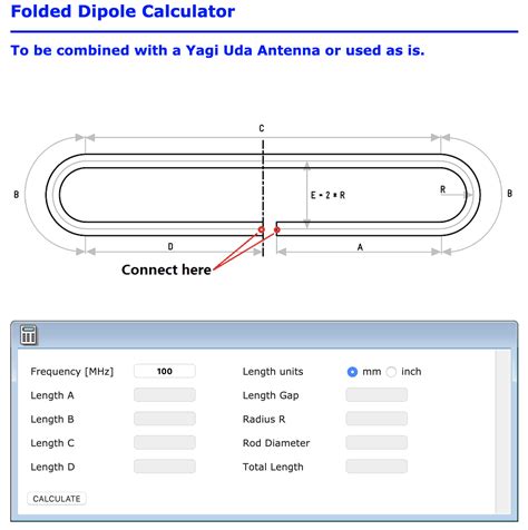 Folded Dipole Antenna Plans