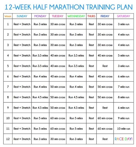 nike marathon training plan pdf - hershawmezquita-99