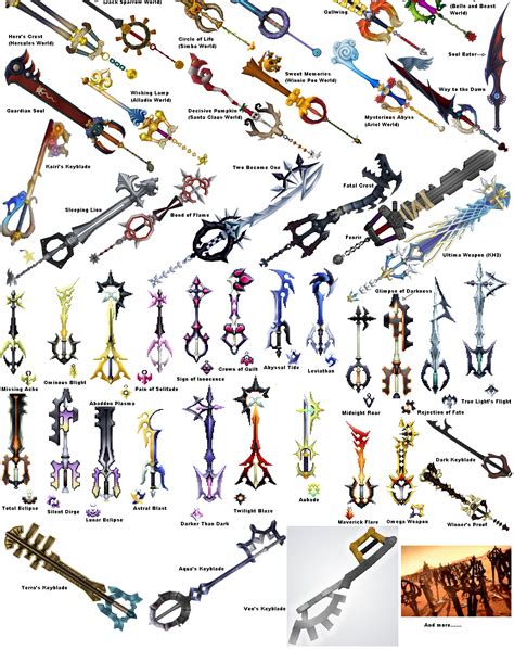 keyblades | Kingdom hearts keyblade, Kingdom hearts, Kingdom hearts tattoo