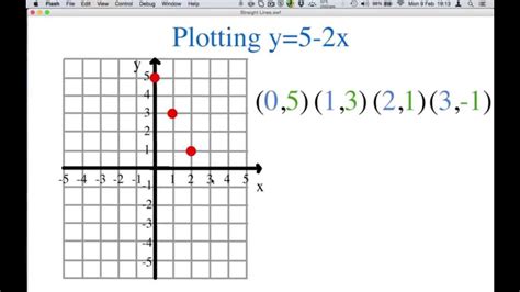 80 DRAWING SIMPLE LINE GRAPHS - * Draw