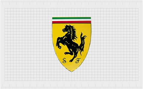 Ferrari Logo History And The Ferrari Symbol Meaning