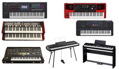 6 Different Types of Keyboard Pianos - MusicalHow