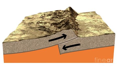 Convergent Tectonic Plate Boundary by Science Photo Library