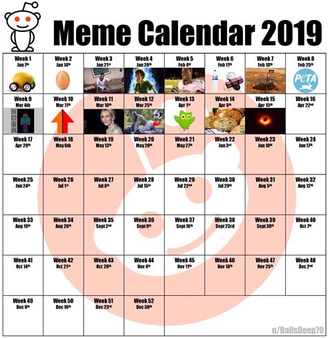 calendário dos memes - Meme by Dnetgamer :) Memedroid