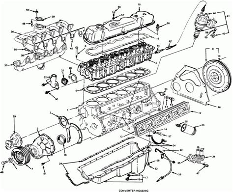 Ls V4 Engine Diagram | Chevy 350 engine, 1986 chevy truck, Chevy